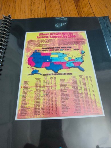Sales book page