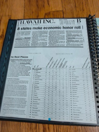 Sales book page